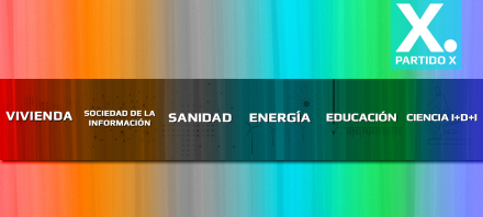 Emergencias Concretas