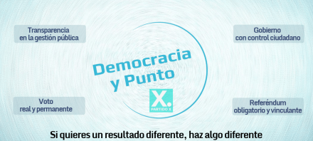 Democracia y Punto